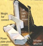 2-74014-Plowhtch1.jpg