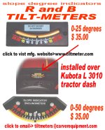 13-77777-tiltmeterswithtextandlinks.jpg