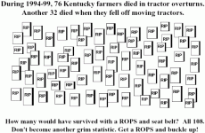 292845-RIP Tractor Overturns-515.gif