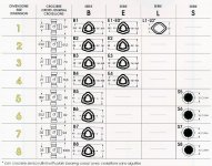 49-142551-PTOSizes&Specs.jpg