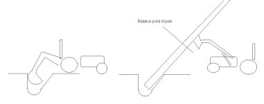 setting pole.JPG