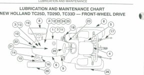 13-200987-BoomerMaintenanceDiagram.JPG