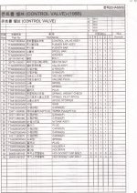 Branson 4220i Rear Hydraulic Cylinder Control Valve Parts List Page 86.jpg
