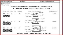 NFPA and ISO Standard interface layouts.JPG