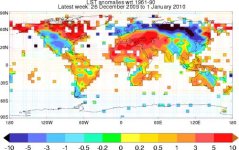 20100106b-chart.jpg