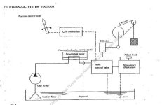 HYD Overview pic.jpg