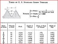 TPI Example.JPG