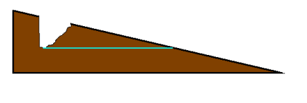 AfterSomeDigging.png