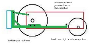 subframe_ladder_b.jpg