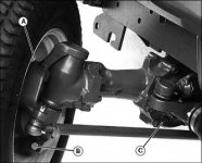 790 Front Axle Vents.jpg