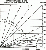 CatOnSlopeChart_Acmoc.gif