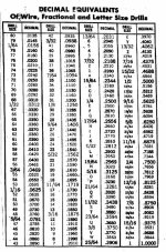 31-85496-drillchart3.jpg