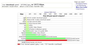 6-86200-speed.jpg