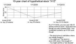 Chart v1 a.JPG