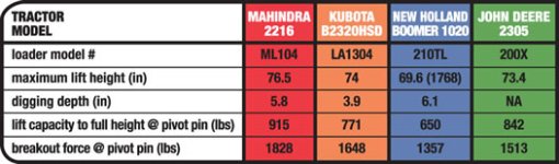 loader specs 2.jpg