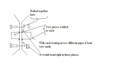 Hub diagram.jpg