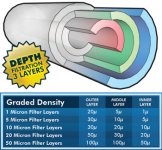 spunfilters.jpg