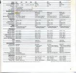 400 specs.jpg