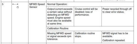 MFWD warning.jpg