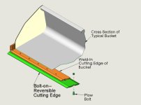 bucket with blades--test.jpg