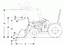 2-86727-FELDiagram.gif
