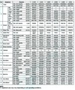 344409-Implement Limitations.jpg