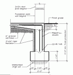 394782-S-1_slabAtDoor.gif