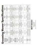 firstchoicefinishmowerspecs2.jpg
