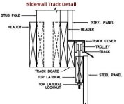 slider-sidewall-track-detail.jpg