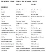 4200 engine.jpg