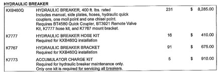 M59 Hyd Breaker.jpg