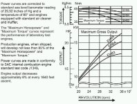 395943-Robin 22hp curves.jpg