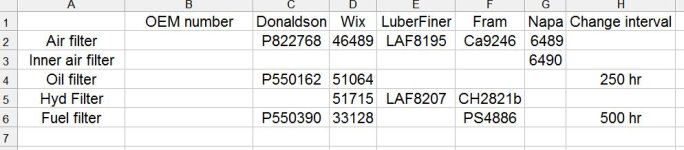 tractor numbers.JPG