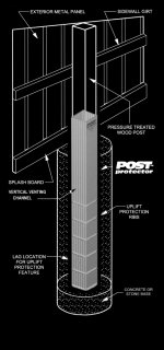 postframe-diagram[1].jpeg