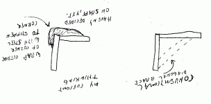 5-95002-Carry-Allbrace.gif