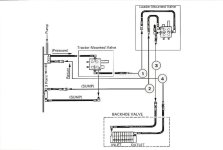 491933-w 2 valves - Backhoe II web.jpg