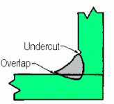 undercut - 05.GIF