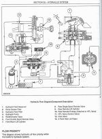 48-97864-HydSys-TC45.JPG