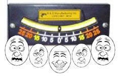 401964-Tilt Meter Faces.JPG