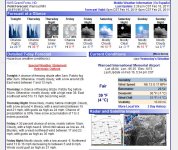 Bloody Weather.JPG