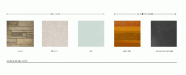 Materials.gif
