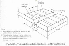 1-inch test.jpg