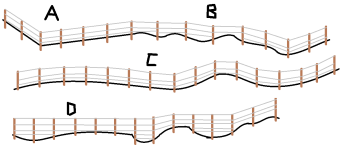 fence post settings.png