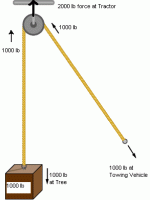 pulley at tractor.GIF