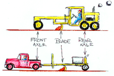 motor_grader_truck-411x273.png