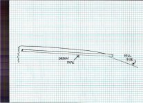 French Drain Discharge.jpg