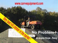 356864-RTV900 Best Hill Climber in the market.jpg