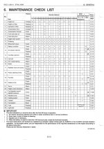 Service Sheet.JPG