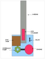 LogSplitter-Layout.jpg