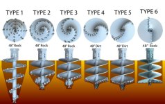 Auger types.jpg